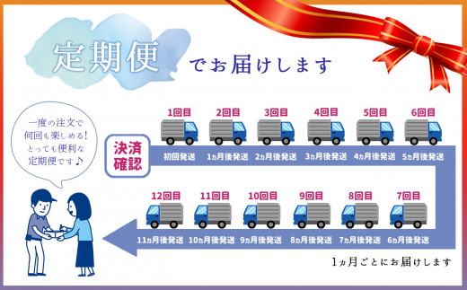 【定期便12回】くまもとの無洗米 10㎏ | 熊本県 熊本 くまもと 和水町 なごみ 無洗米 定期便 12回