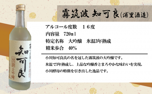 霧筑波２本セット【日本酒 大吟醸 飲み比べ お酒 セット酒】