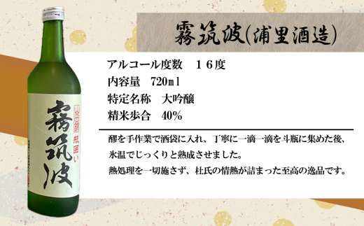 霧筑波２本セット【日本酒 大吟醸 飲み比べ お酒 セット酒】