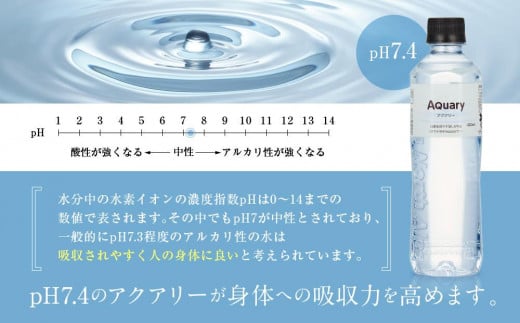 【年内配送 12月25日まで受付】天然水 アクアリー 420ml×42本 (1ケース)  | 年内発送 水 飲料 飛騨高山 白啓酒店 JS001