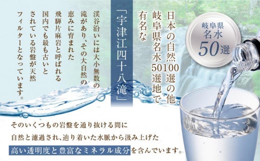 【年内配送 12月25日まで受付】天然水 アクアリー 420ml×42本 (1ケース)  | 年内発送 水 飲料 飛騨高山 白啓酒店 JS001