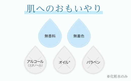 ロート製薬【肌ラボ 極潤】化粧水つめかえ４点セット