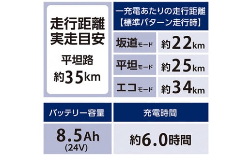 333-002　ビューピッコリ―ノ2025モデル（丸石サイクル）マットライトオリーブ