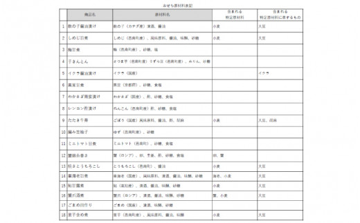 京料理の職人技が光るすべて手づくりのこだわりおせち三段重（3人前）