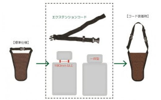 ZAFUドライビング ブラウン　自動車用シート 腰痛 ドライバー 運転 楽