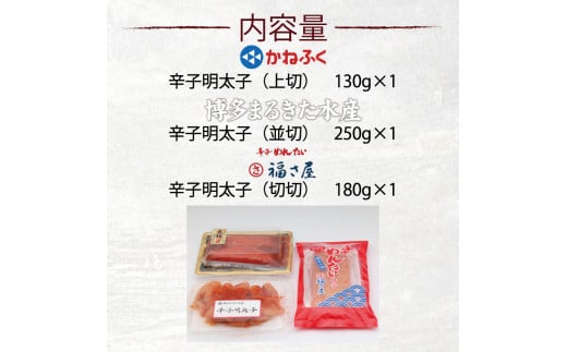 辛子明太子 博多三種味くらべセット560g(かねふく上切130g、まるきた水産並切250g、福さ屋 切れ子180g) [a0541] 藤井乾物店 ※配送不可：離島【返礼品】添田町 ふるさと納税