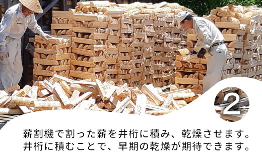 大容量！ 東濃ヒノキ薪 約160kg (約16kg×10箱) 皮剥き加工 中割 大割 薪ストーブ アウトドア キャンプ 焚火 暖炉 楢 ナラ 薪 まき 雑貨 日用品 70000円