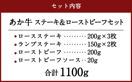 あか牛 ステーキ＆ローストビーフ セット 合計1100g 牛肉 ステーキ