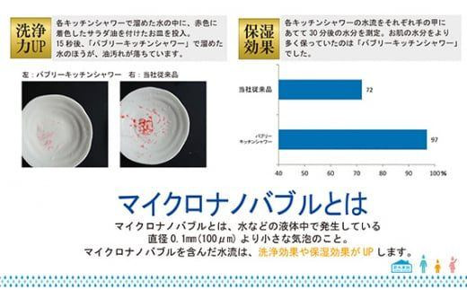 バブリーキッチンシャワー/ナノバブル 洗浄 保湿 節水 日本製 SV218 水生活製作所