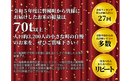 【予約受付】【令和6年産米】コシヒカリ5kg　磐梯町の名水で育ったコシヒカリ