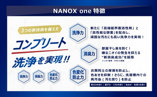 NANOXonePRO 替 超特大 セット（替超特大6個）