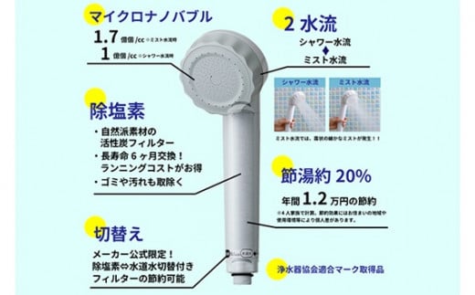 浄水×ナノバブル シャワーヘッド バブリージョワー2.0/JS23W 水生活製作所