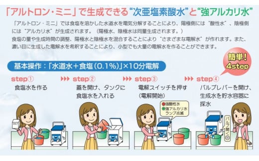 【370-01】アルテック　次亜塩素酸水生成器　アルトロン・ミニ　AL-710