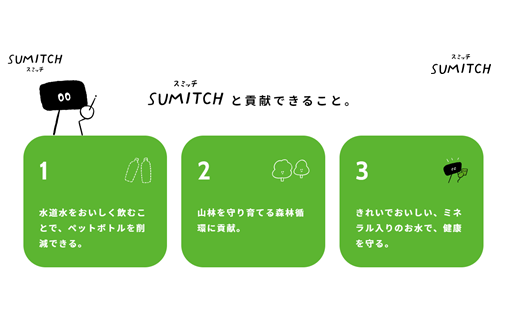 「水道水に入れるだけの浄水炭」SUMITCH（スミッチ）6回定期便