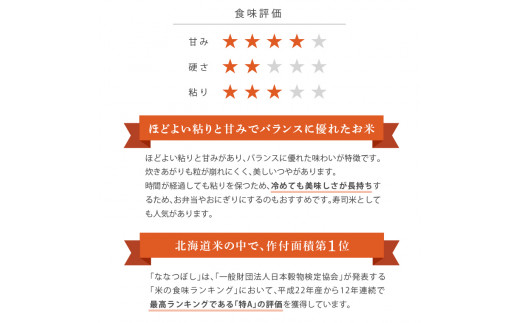 290001001【令和5年産】北海道産ななつぼし【玄米】5kg     