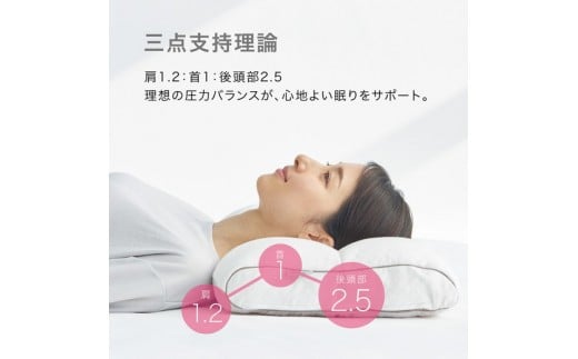 【数量限定】【キャンペーン対象商品】 nishikawa 【 西川 】 医師がす キャンペーン対象商品】 nishikawa 【 西川 】 医師がすすめる