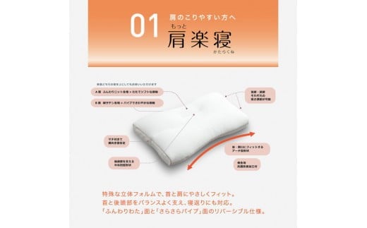 PRキャンペーン対象】【nishikawa/西川】[医師がすすめる健康枕