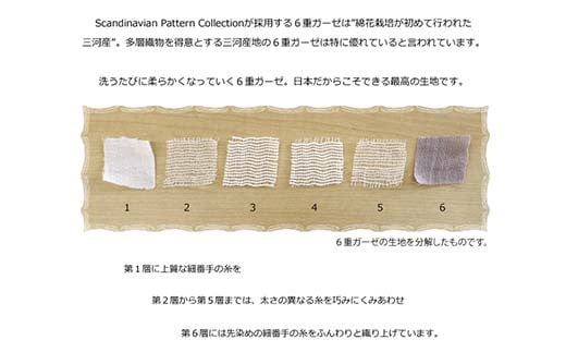 日本製 ベビースリーパー SPC Scandinavian Pattern Collection 【ラッキーインダストリーズ】 出産 赤ちゃん ベイビー デザイナー エドホルム ウレニウス Edholm Ullenius オールシーズン 6重ガーゼ ミルフィーユデコットン コットン スリーパー 出産祝い 内祝い 誕生日プレゼント ベビー用品 ベビーキャリア 出産準備 ラッキー工業 F21U-440