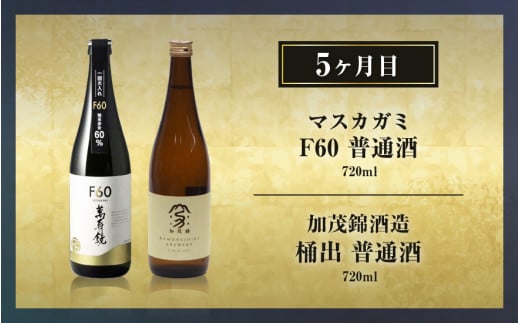 【定期便12ヶ月毎月お届け】【20セット限定】 日本酒3蔵飲み比べセット 24本（720ml×2本×12ヶ月）《2025年1月以降順次発送》マスカガミ 雪椿酒造 加茂錦酒造 贈答 加茂市 マルダイ有本 定期便