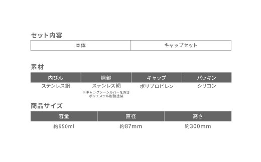 【MW-TAKAMORI OUTDOOR BRAND-】×【REVOMAX】レボマックス 32oz(950ml)