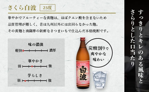 枕崎の定番焼酎 3種＜白・黒・さくら＞900ml×各1本＜飲み比べセット＞ A6-21【1167941】