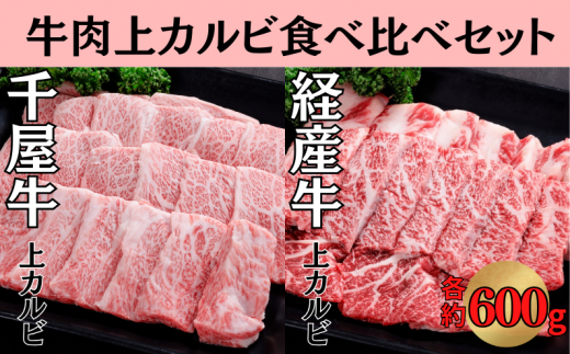 新見市の牧場で育った、新見市のA級食材「千屋牛」と、「いろり牛（経産牛）」の食べ比べ！