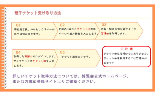 [期間限定受付]【早割】 大阪関西万博一日券 中人(満12歳以上満17歳以下の方の入場チケット)会期中いつでも1回入場可能。｜早割中人一日券 万博 チケット EXPO 2025 [0870]