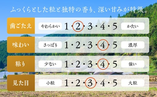 【2024年産米】かみはら山水農園　山水育ち (コシヒカリ）1.8kg(2合×6袋) 精米 お米 令和6年産 下呂温泉 こしひかり 米 令和6年産 上原 下呂市