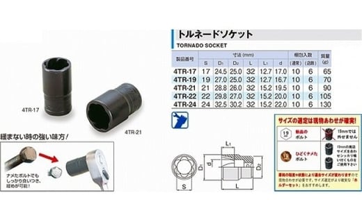 トルネードソケットセット（ホルダー付） HTR405【受注過多のため生産が追い付かず、お届けまでにお時間がかかる場合がございます】 15001-30025260