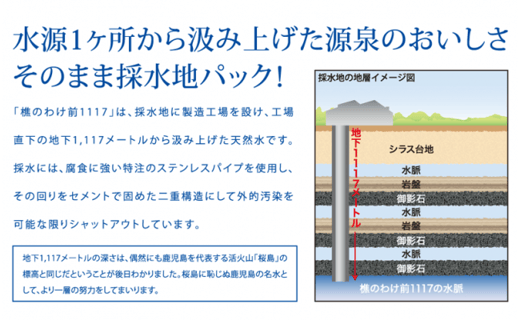 J10-0901／樵のわけ前　20Lを1年間、定期お届け