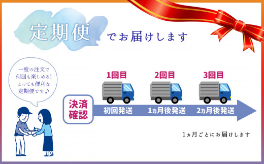 無洗米 定期【定期便3回】くまもとの無洗米 10㎏ | 熊本県 熊本 くまもと 和水町 なごみ 米 無洗米 定期便 定期 3回 ブレンド米 複数原料米