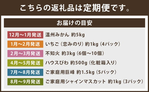 【定期便 6回コース】時津の果物定期便 みかんとぶどうの町から贈る 特産品の定期便