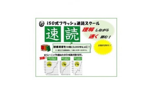 アイ・アカデミーの速読トレーニング受講チケット(50分×2回分)【1360690】