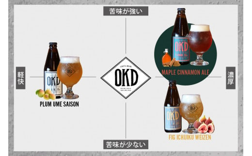 【お歳暮 内熨斗対応可能】OKD KOMINKA BREWING クラフトビールMAPLE CINNAMON ALE 3本セット＆オリジナルオープナー ／ お酒 エール 愛知県 特産品