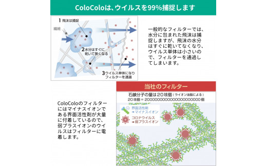 アニオン空気清浄機コロコロ 10畳用 交換用フィルター付き