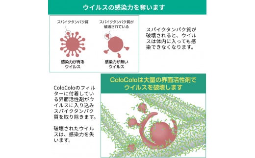 アニオン空気清浄機コロコロ 10畳用 交換用フィルター付き