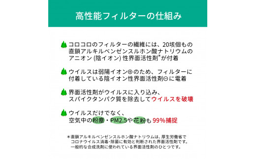 アニオン空気清浄機コロコロ 10畳用 交換用フィルター付き