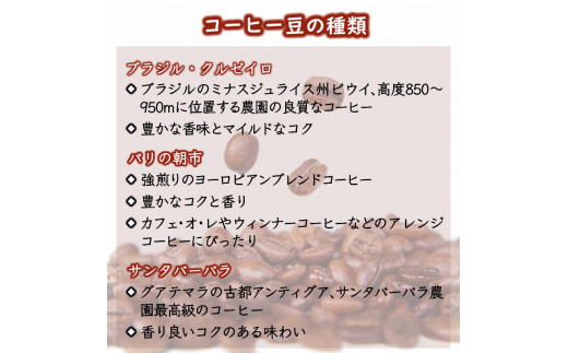 手焼きコーヒー 豆 6種類 詰め合わせ 各200g 遠山珈琲 自家焙煎 飲み比べ 飲料