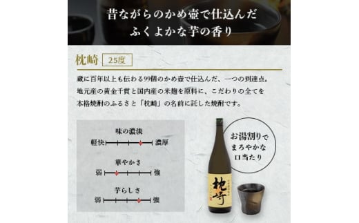 かめ壺仕込み　薩摩焼酎『枕崎』1800ml×2本　B8-19【1466750】