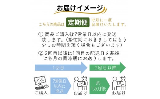  【定期便】 5kg 【6ヵ月連続お届け】 計30kg 広島県産 無洗米 ラクしても美味しさそのまま お米マイスター厳選