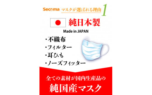 130002001 Secoma 肌ざわりなめらか 国産不織布フィルターマスク 50枚入×1+7枚入×2 計64枚 