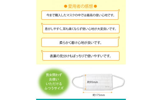 130002001 Secoma 肌ざわりなめらか 国産不織布フィルターマスク 50枚入×1+7枚入×2 計64枚 