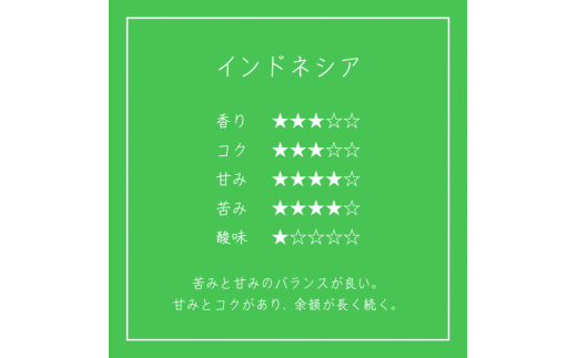 【12月発送】ドリップパック 4袋 コーヒー 豆 インドネシア ケニア 煎りたて 注文焙煎 シングルオリジン 三陸 大船渡市 自家焙煎 ストレート コーヒー 2000円 飲み比べ 5000円以下