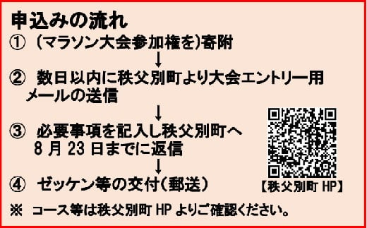 第13回秩父別産新米普及マラソン大会　参加権