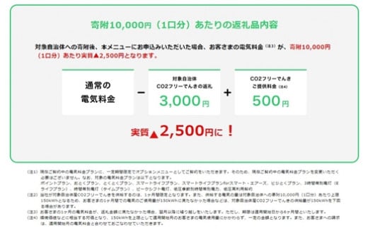 大台町産CO2フリーでんき 30,000円コース（注：お申込み前に申込条件を必ずご確認ください） ／中部電力ミライズ 電気 電力 三重県 大台町