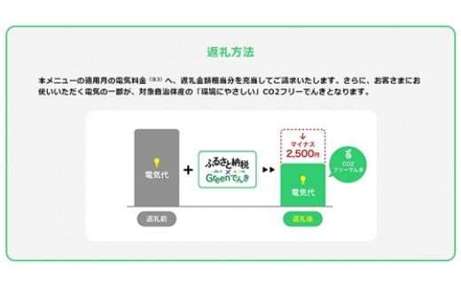 大台町産CO2フリーでんき 30,000円コース（注：お申込み前に申込条件を必ずご確認ください） ／中部電力ミライズ 電気 電力 三重県 大台町