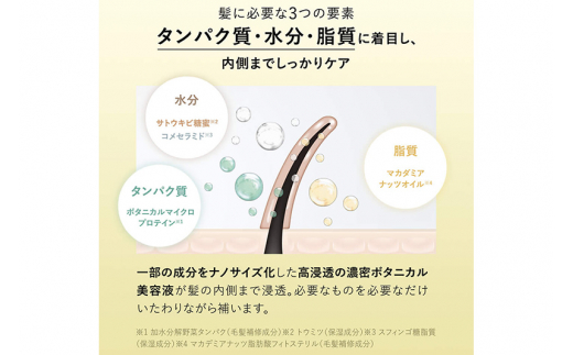 BOTANIST ボタニスト ボタニカルトリートメント 詰替 単品【ダメージケア】【ゆうパケット】