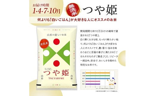 1134T03　【定期便】無洗米3銘柄定期便 5kg×12ヶ月連続 計60kg(3月～2月) つや姫 雪若丸 はえぬき