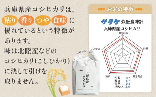 お米 令和6年産 兵庫県産コシヒカリ5kg 米 お米 新米 こめ コメ 白米 兵庫県 伊丹市[№5275-0201]