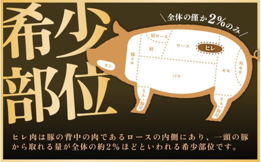 「福井県ブランド豚」ふくいポーク 豚ヒレ切り身 900g（300g × 3パック）【銘柄豚 福井県産 ポーク 豚肉 ぶたにく カット済み豚ヒレ ひとくちポーク 豚カツ肉  使い勝手抜群 三元交配 とんかつ肉 冷凍肉 弁当肉 惣菜肉 バーべキュー 国産】 [e02-a038]